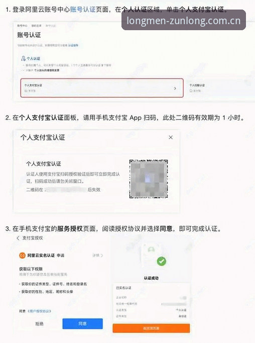 尊龙账号注册 尊龙平台账号注册深度评测:从入门到精通的全流程体验