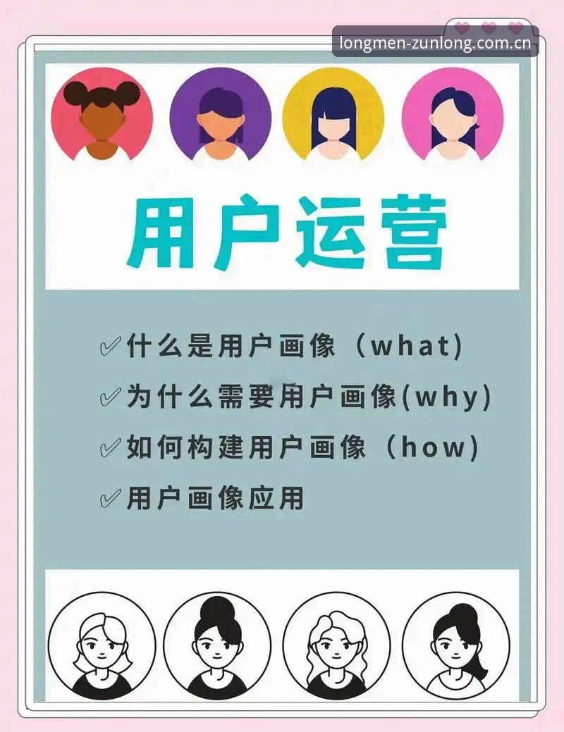 资深用户揭秘：尊龙更新日志如何塑造高效体验的实战心得