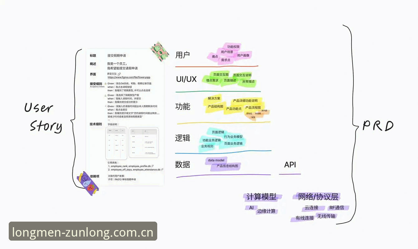 资深用户揭秘：尊龙更新日志如何塑造高效体验的实战心得